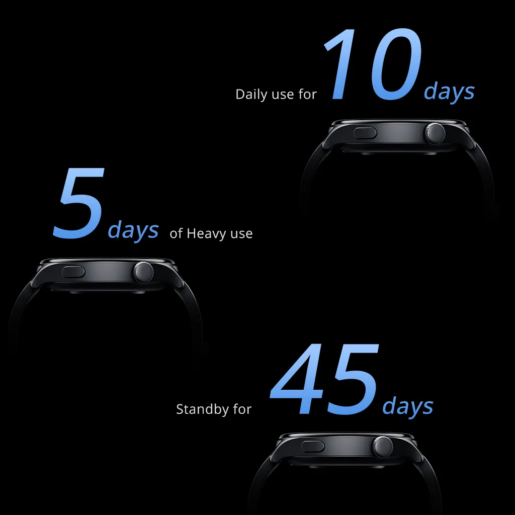 GTR2 Smart Watch Long Battery Life jpg