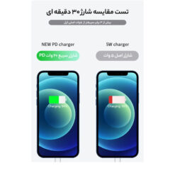 شارژر دیواری 20 وات مدل AP-B/A